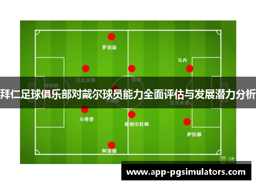拜仁足球俱乐部对戴尔球员能力全面评估与发展潜力分析