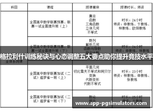 格拉利什训练秘诀与心态调整五大要点助你提升竞技水平