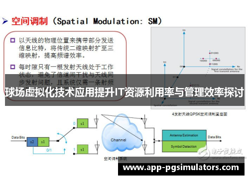 球场虚拟化技术应用提升IT资源利用率与管理效率探讨