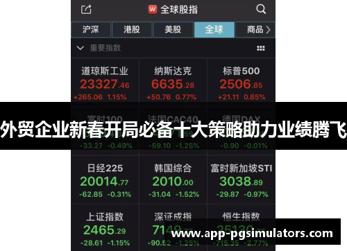 外贸企业新春开局必备十大策略助力业绩腾飞