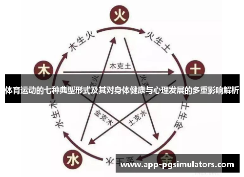 体育运动的七种典型形式及其对身体健康与心理发展的多重影响解析