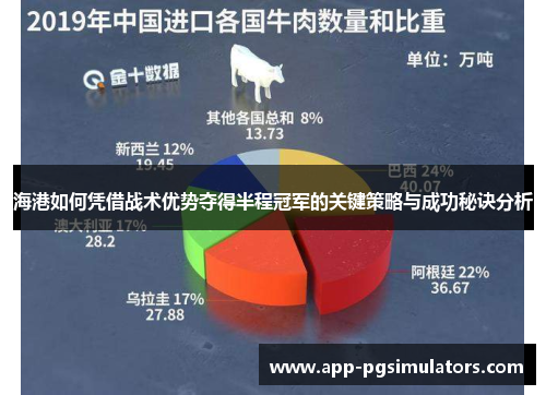海港如何凭借战术优势夺得半程冠军的关键策略与成功秘诀分析