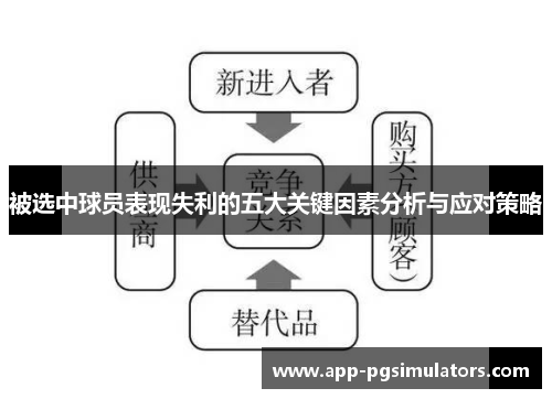 被选中球员表现失利的五大关键因素分析与应对策略