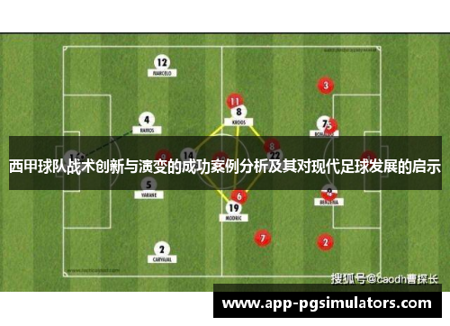 西甲球队战术创新与演变的成功案例分析及其对现代足球发展的启示
