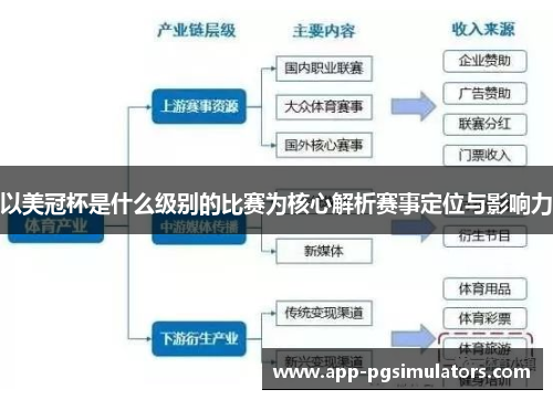 以美冠杯是什么级别的比赛为核心解析赛事定位与影响力