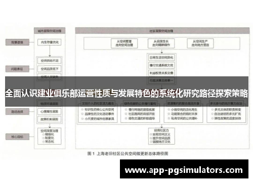 全面认识建业俱乐部运营性质与发展特色的系统化研究路径探索策略 全面认识建业俱乐部运营性质与发展特色的系统化研究路径探索策略