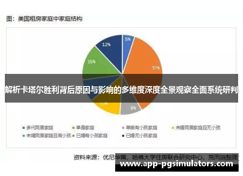 解析卡塔尔胜利背后原因与影响的多维度深度全景观察全面系统研判 解析卡塔尔胜利背后原因与影响的多维度深度全景观察全面系统研判