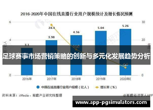 足球赛事市场营销策略的创新与多元化发展趋势分析