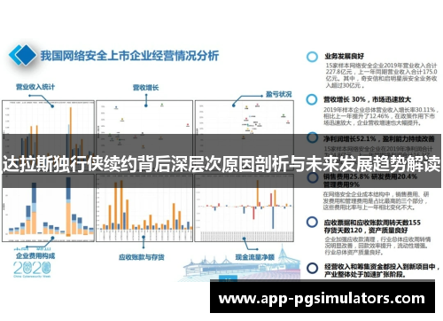 达拉斯独行侠续约背后深层次原因剖析与未来发展趋势解读