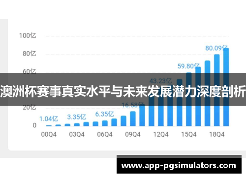 澳洲杯赛事真实水平与未来发展潜力深度剖析 澳洲杯赛事真实水平与未来发展潜力深度剖析