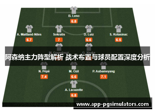 阿森纳主力阵型解析 战术布置与球员配置深度分析