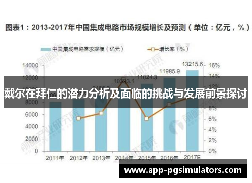 戴尔在拜仁的潜力分析及面临的挑战与发展前景探讨