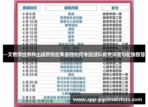 一文看懂世界杯出线形势密集赛程如何考验球队板凳深度与轮换智慧