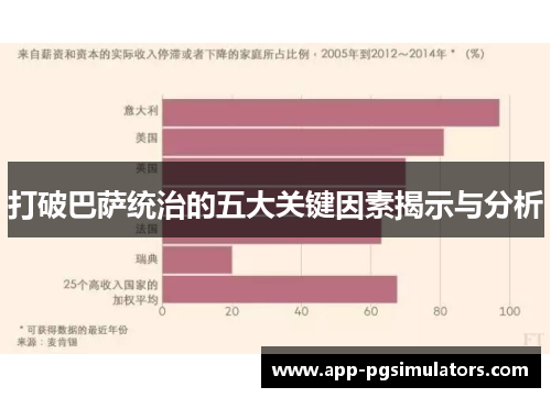 打破巴萨统治的五大关键因素揭示与分析