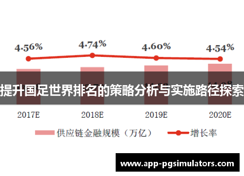 提升国足世界排名的策略分析与实施路径探索