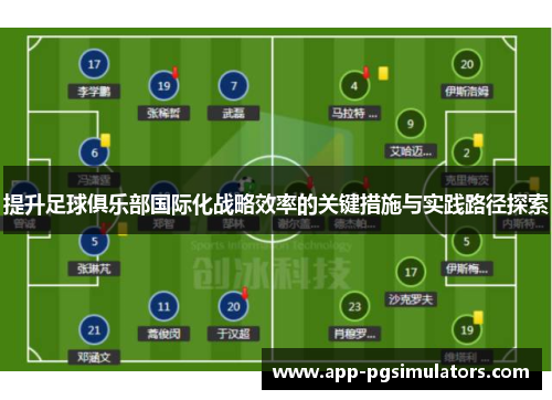 提升足球俱乐部国际化战略效率的关键措施与实践路径探索