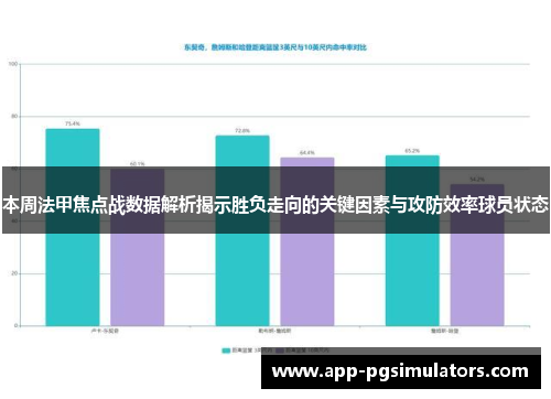本周法甲焦点战数据解析揭示胜负走向的关键因素与攻防效率球员状态