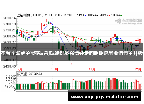 本赛季联赛争冠格局初现端倪多强博弈走向明朗悬念渐消竞争升级 本赛季联赛争冠格局初现端倪多强博弈走向明朗悬念渐消竞争升级