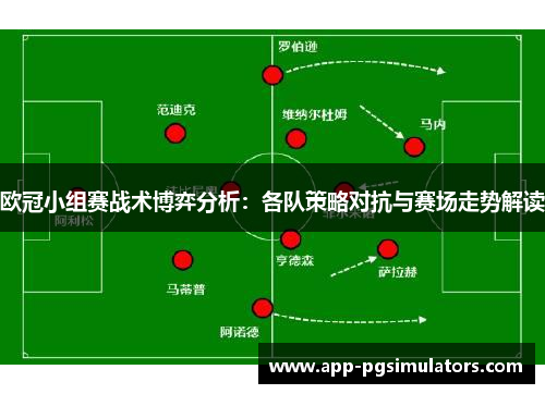 欧冠小组赛战术博弈分析：各队策略对抗与赛场走势解读
