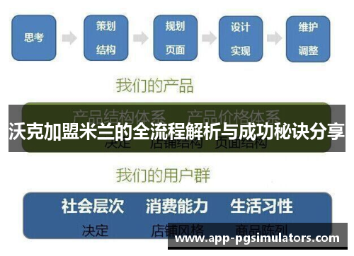 沃克加盟米兰的全流程解析与成功秘诀分享